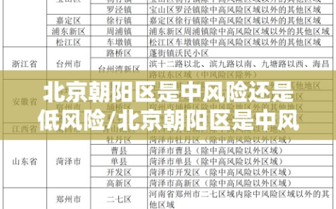 北京朝阳区是中风险还是低风险/北京朝阳区是中风险还是低风险地区