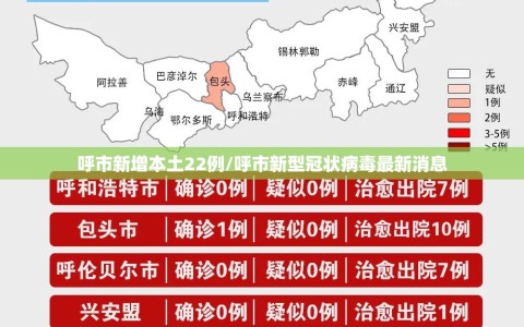 呼市新增本土22例/呼市新型冠状病毒最新消息