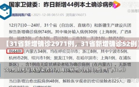 【31省新增确诊2971例，31省新增确诊52例】