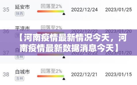 【河南疫情最新情况今天，河南疫情最新数据消息今天】