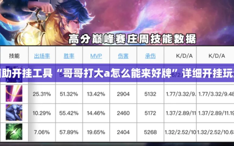 辅助开挂工具“哥哥打大a怎么能来好牌”详细开挂玩法