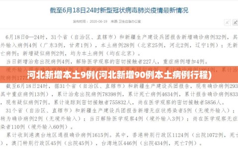 河北新增本土9例(河北新增90例本土病例行程)