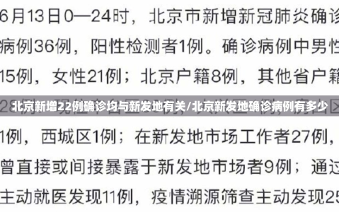 北京新增22例确诊均与新发地有关/北京新发地确诊病例有多少