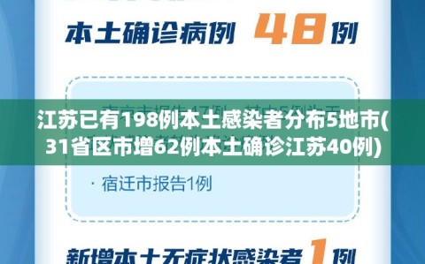 江苏已有198例本土感染者分布5地市(31省区市增62例本土确诊江苏40例)