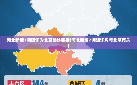 河北新增3例确诊为北京确诊密接(河北新增2例确诊均与北京有关)