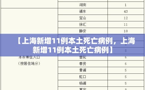 【上海新增11例本土死亡病例，上海新增11例本土死亡病例】