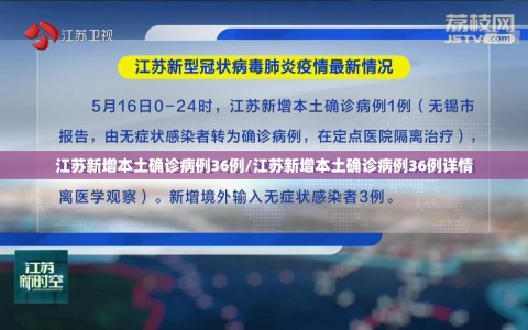 江苏新增本土确诊病例36例/江苏新增本土确诊病例36例详情