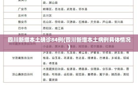 四川新增本土确诊84例(四川新增本土病例具体情况)