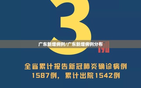 广东新增病例/广东新增病例分布