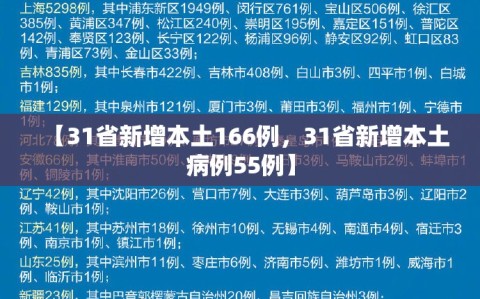 【31省新增本土166例，31省新增本土病例55例】