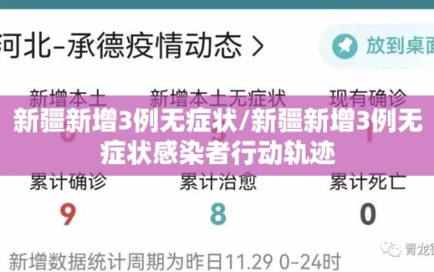 新疆新增3例无症状/新疆新增3例无症状感染者行动轨迹