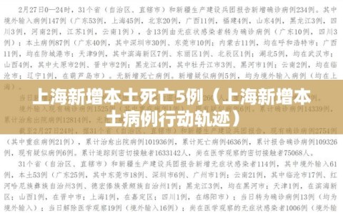 上海新增本土死亡5例（上海新增本土病例行动轨迹）