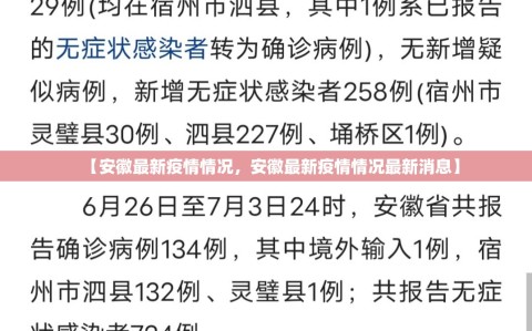 【安徽最新疫情情况，安徽最新疫情情况最新消息】