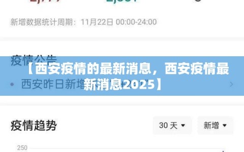 【西安疫情的最新消息，西安疫情最新消息2025】