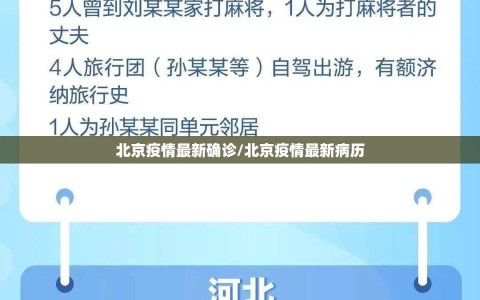 北京疫情最新确诊/北京疫情最新病历