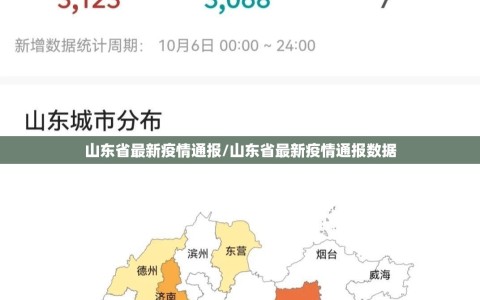 山东省最新疫情通报/山东省最新疫情通报数据
