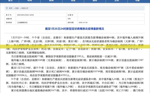 【31省份新增本土确诊41例陕西35例，陕西新增确诊病例323例】