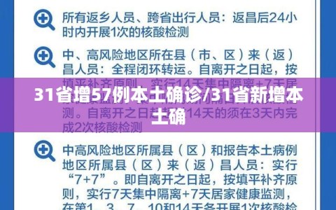 31省增57例本土确诊/31省新增本土确