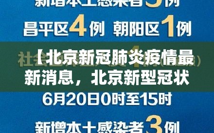 【北京新冠肺炎疫情最新消息，北京新型冠状病毒肺炎疫情最新消息】