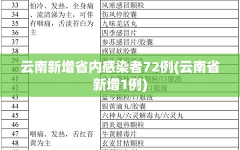 云南新增省内感染者72例(云南省新增1例)