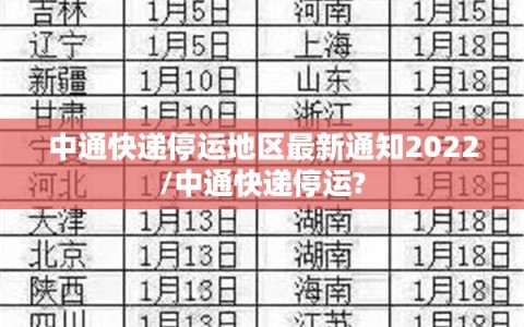 中通快递停运地区最新通知2022/中通快递停运?