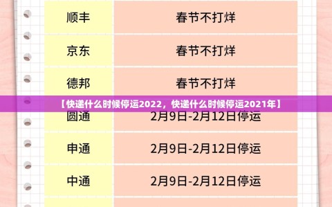 【快递什么时候停运2022，快递什么时候停运2021年】