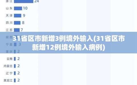 31省区市新增3例境外输入(31省区市新增12例境外输入病例)