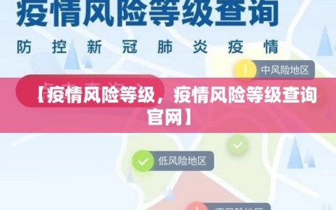 【疫情风险等级，疫情风险等级查询官网】
