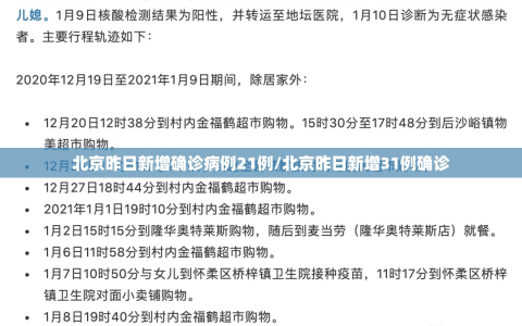 北京昨日新增确诊病例21例/北京昨日新增31例确诊