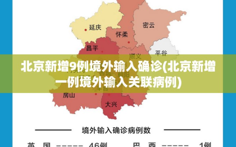 北京新增9例境外输入确诊(北京新增一例境外输入关联病例)