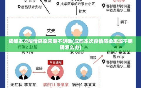 成都本次疫情感染来源不明确(成都本次疫情感染来源不明确怎么办)