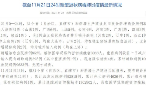 31省区市新增16例境外输入病例(31省新增12例境外输入病例)