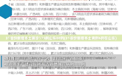 31省份新增本土确诊175例山东88例(31省份新增本土病例6例在山东)