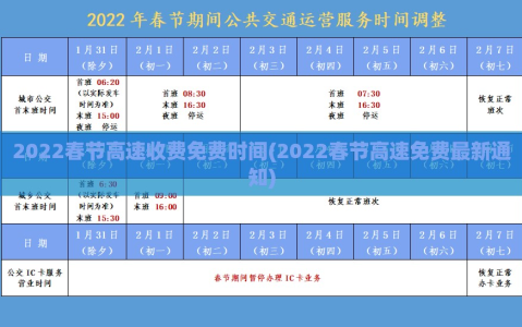 2022春节高速收费免费时间(2022春节高速免费最新通知)