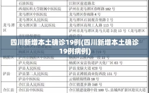 四川新增本土确诊19例(四川新增本土确诊19例病例)