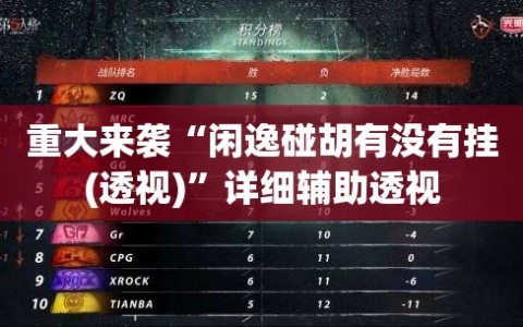 重大来袭“闲逸碰胡有没有挂(透视)”详细辅助透视