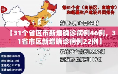 【31个省区市新增确诊病例46例，31省市区新增确诊病例22例】