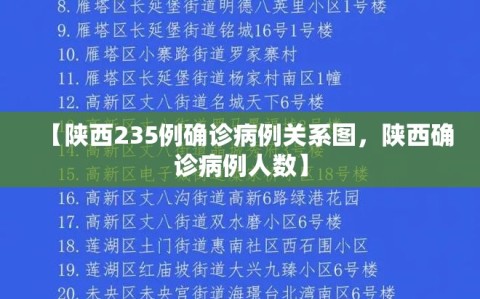 【陕西235例确诊病例关系图，陕西确诊病例人数】