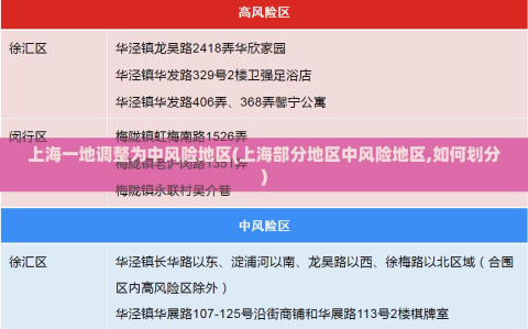 上海一地调整为中风险地区(上海部分地区中风险地区,如何划分)