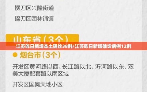 江苏昨日新增本土确诊38例/江苏昨日新增确诊病例12例