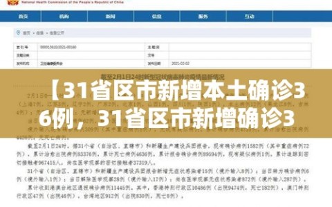 【31省区市新增本土确诊36例，31省区市新增确诊33例含本土17例】