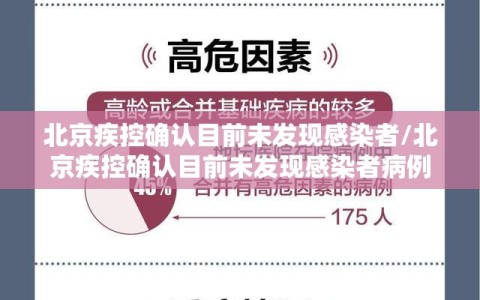 北京疾控确认目前未发现感染者/北京疾控确认目前未发现感染者病例