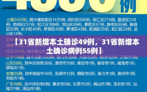 【31省新增本土确诊49例，31省新增本土确诊病例55例】
