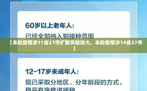 【本轮疫情涉11省21市扩散风险加大，本轮疫情涉14省27市】