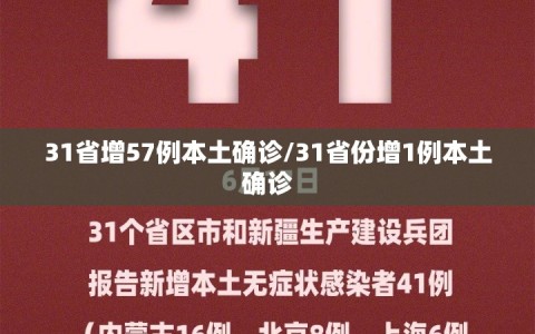 31省增57例本土确诊/31省份增1例本土确诊