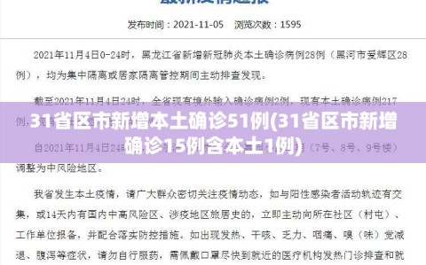 31省区市新增本土确诊51例(31省区市新增确诊15例含本土1例)