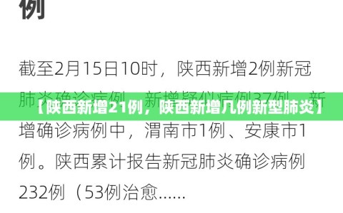 【陕西新增21例，陕西新增几例新型肺炎】