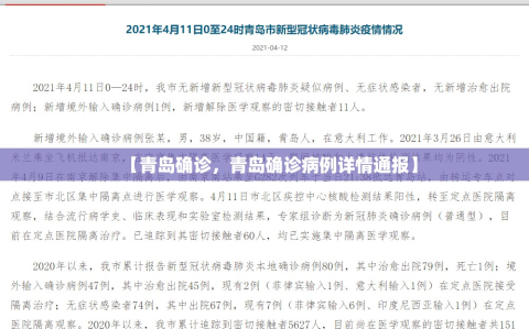 【青岛确诊，青岛确诊病例详情通报】