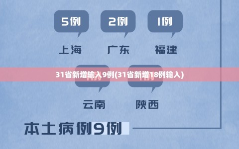 31省新增输入9例(31省新增18例输入)