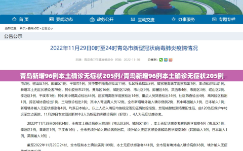 青岛新增96例本土确诊无症状205例/青岛新增96例本土确诊无症状205例